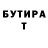 Бутират вода Laura Khabiyeva